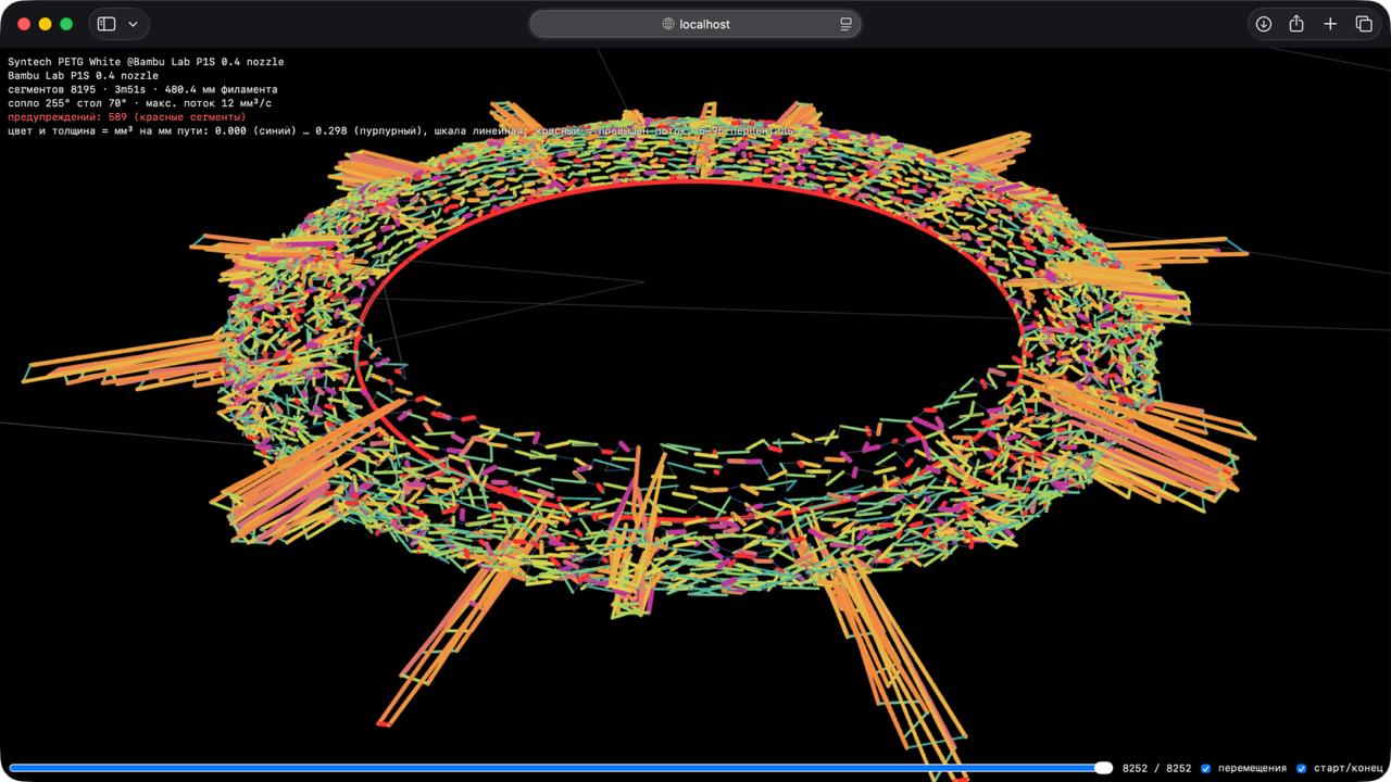 Web preview of procedural G-code